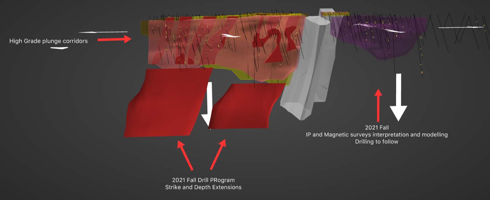 Oblique image of the Lingman Lake Deposit and Fall Drilling (Looking South)